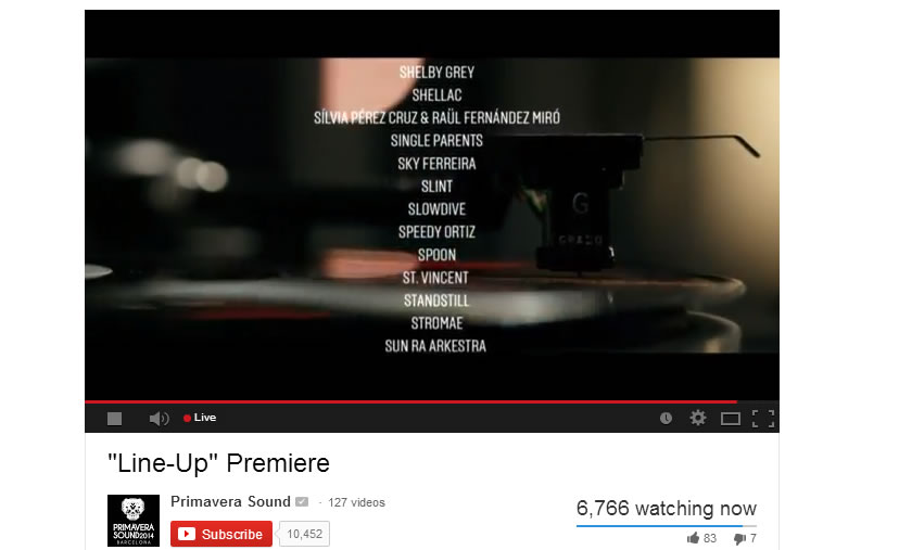 Primavera 2014 Line Up